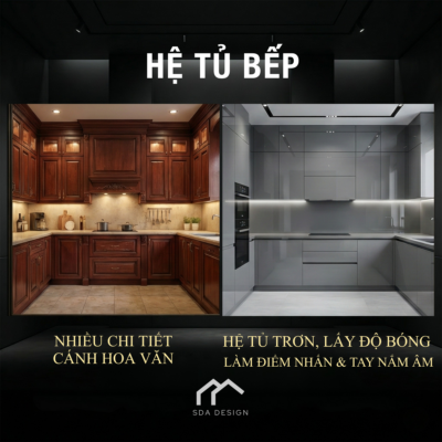 hệ tủ bếp